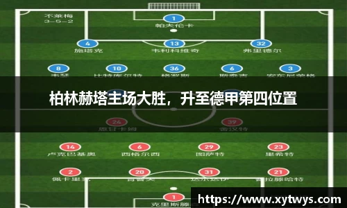 柏林赫塔主场大胜，升至德甲第四位置