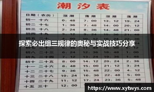 探索必出组三规律的奥秘与实战技巧分享