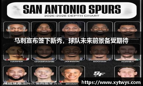马刺宣布签下新秀，球队未来前景备受期待